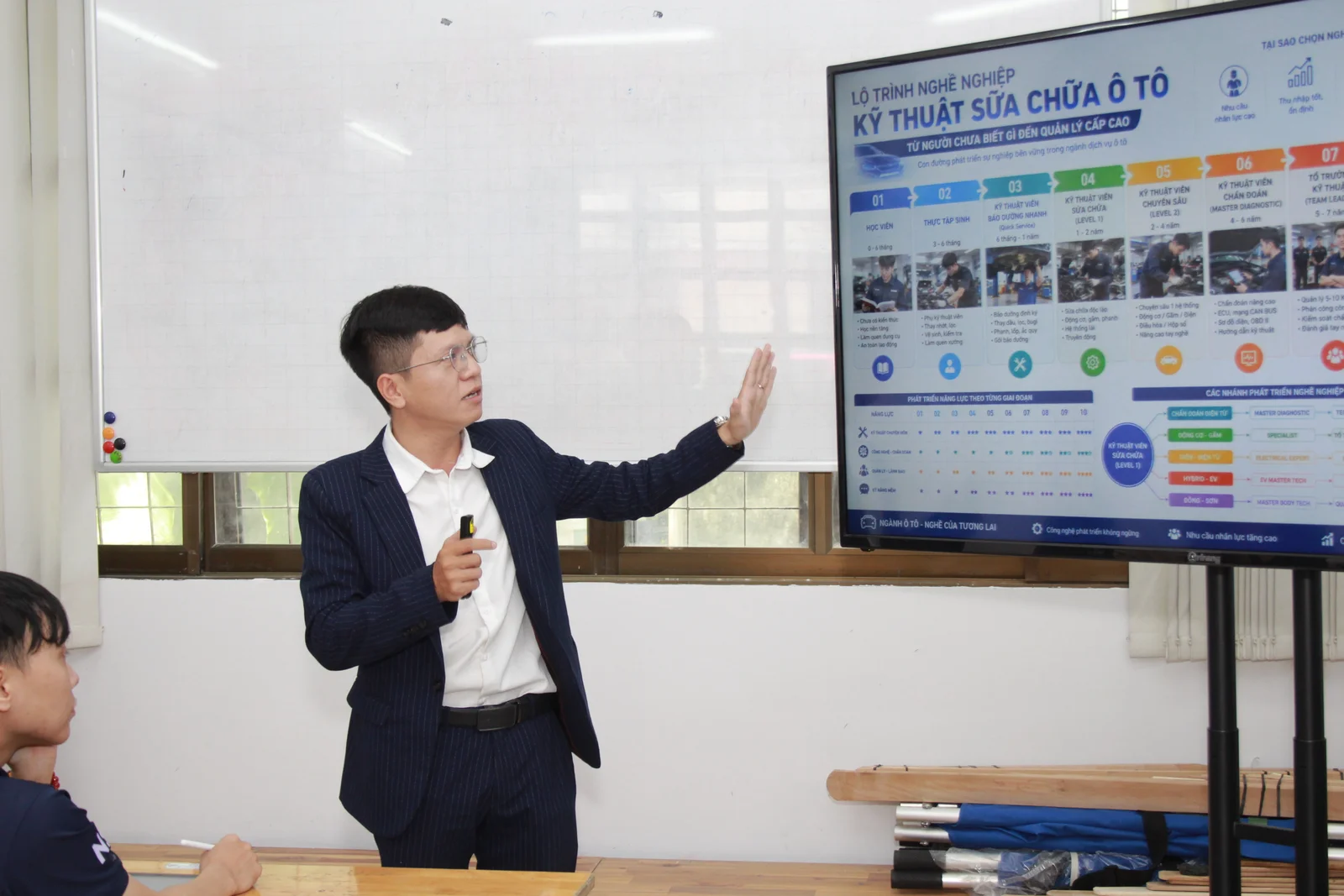 Lớp học lý thuyết tại Trung tâm Đào tạo Công nghệ Ô tô NSA - ảnh 6