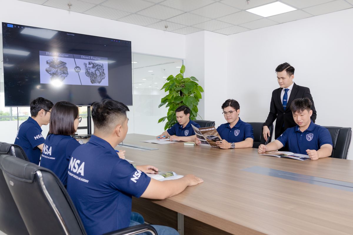 Mục tiêu kiến thức
