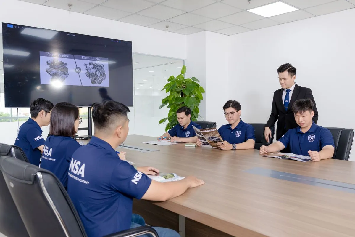 Mục tiêu kiến thức